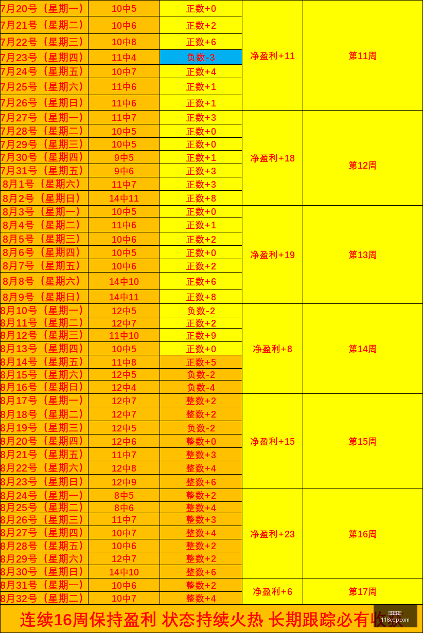 电竞明星选,手转会,粉丝热议不,爱游戏体育,爱游戏平台,体育赛事,爱游戏娱乐,体育竞猜
