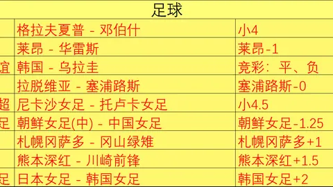 虎牙直播领跑电竞，行业大战一触即发