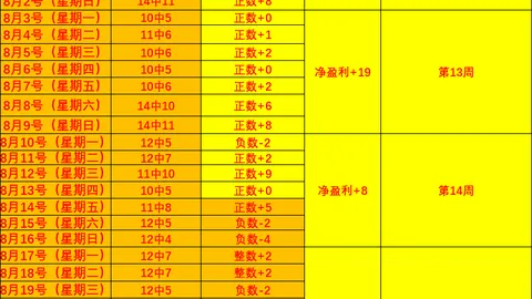 电竞明星选手转会，粉丝热议不已